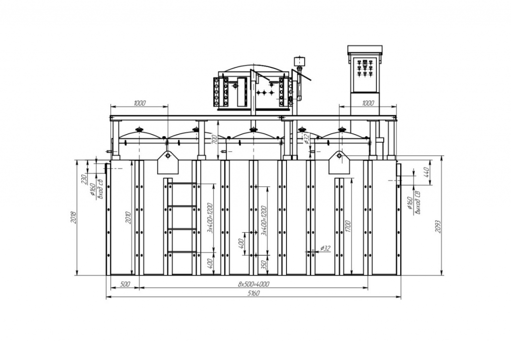 Габаритные размеры