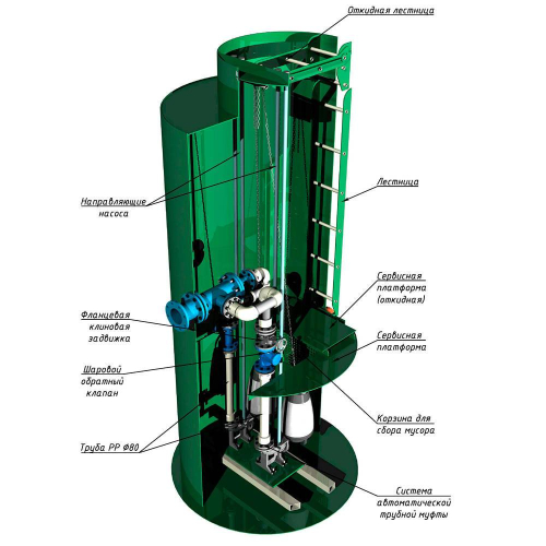 Корпус КНС Alta KNS 1220-2750